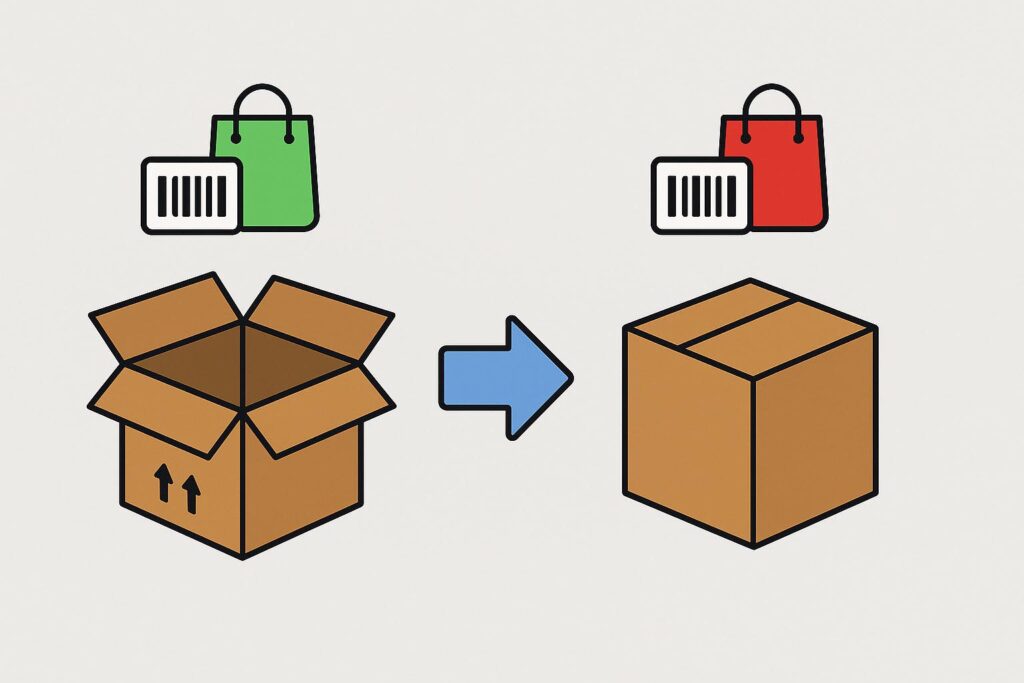 Ilustración del proceso de entrada y salida de productos del almacén