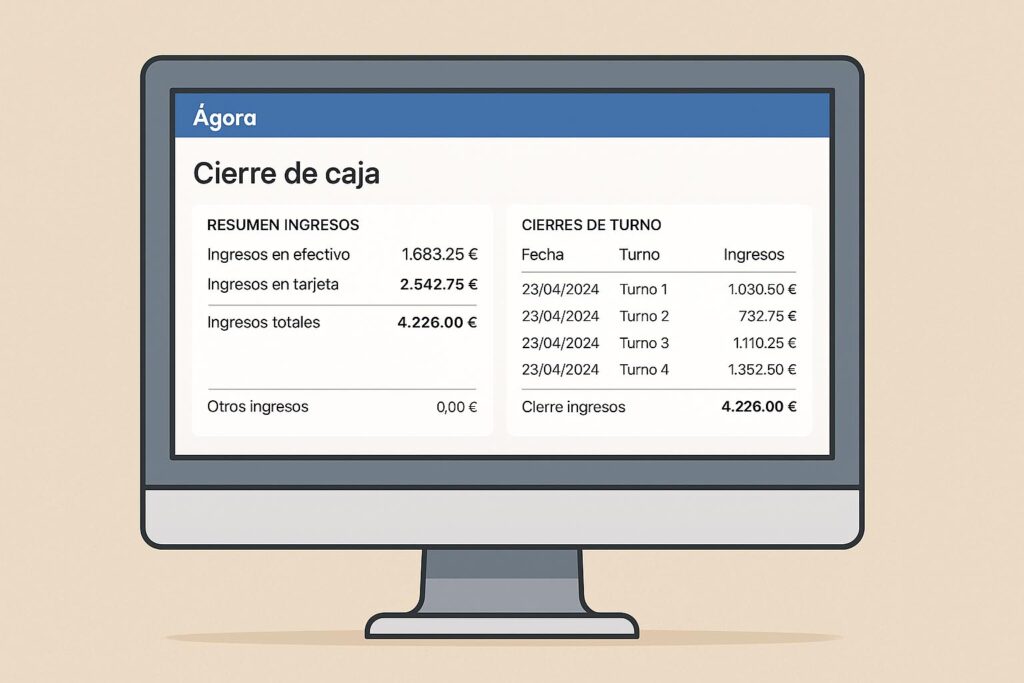 Pantalla de Ágora Software con resumen automático del cierre de caja